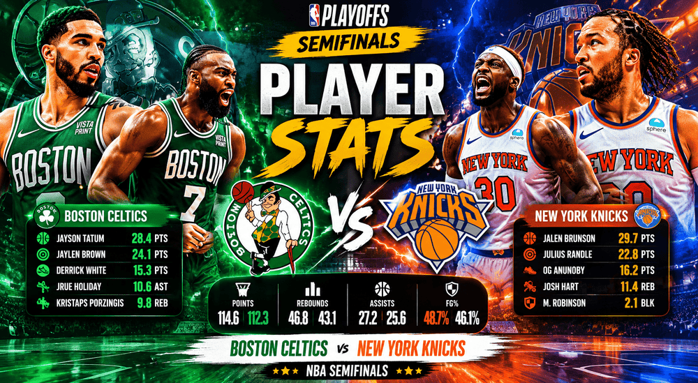 Boston Celtics vs Knicks