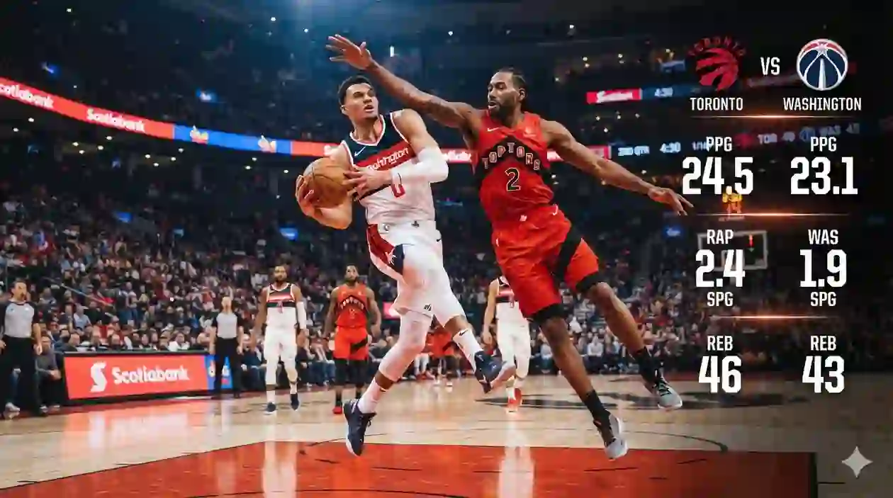 Toronto Raptors vs Washington Wizards