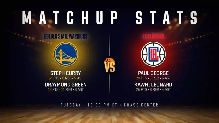 Golden State Warriors vs LA Clippers Match Player Stats