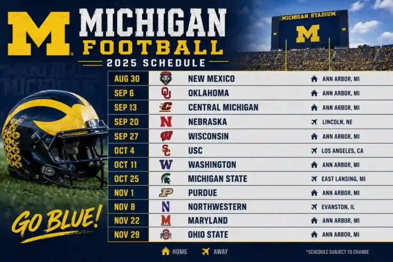 Michigan football schedule 2025 with game dates, opponents, home and away games