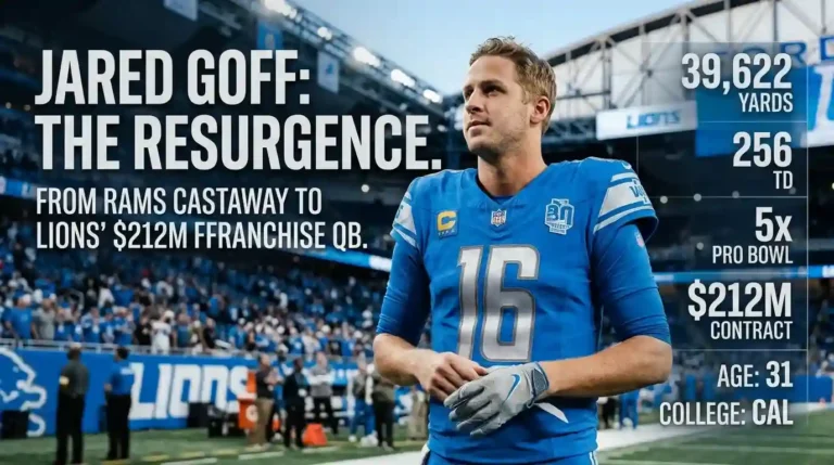 Jared Goff Career Stats