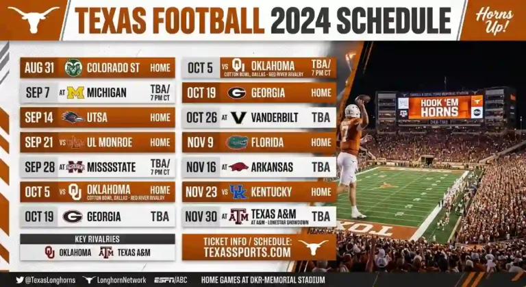 Texas football schedule