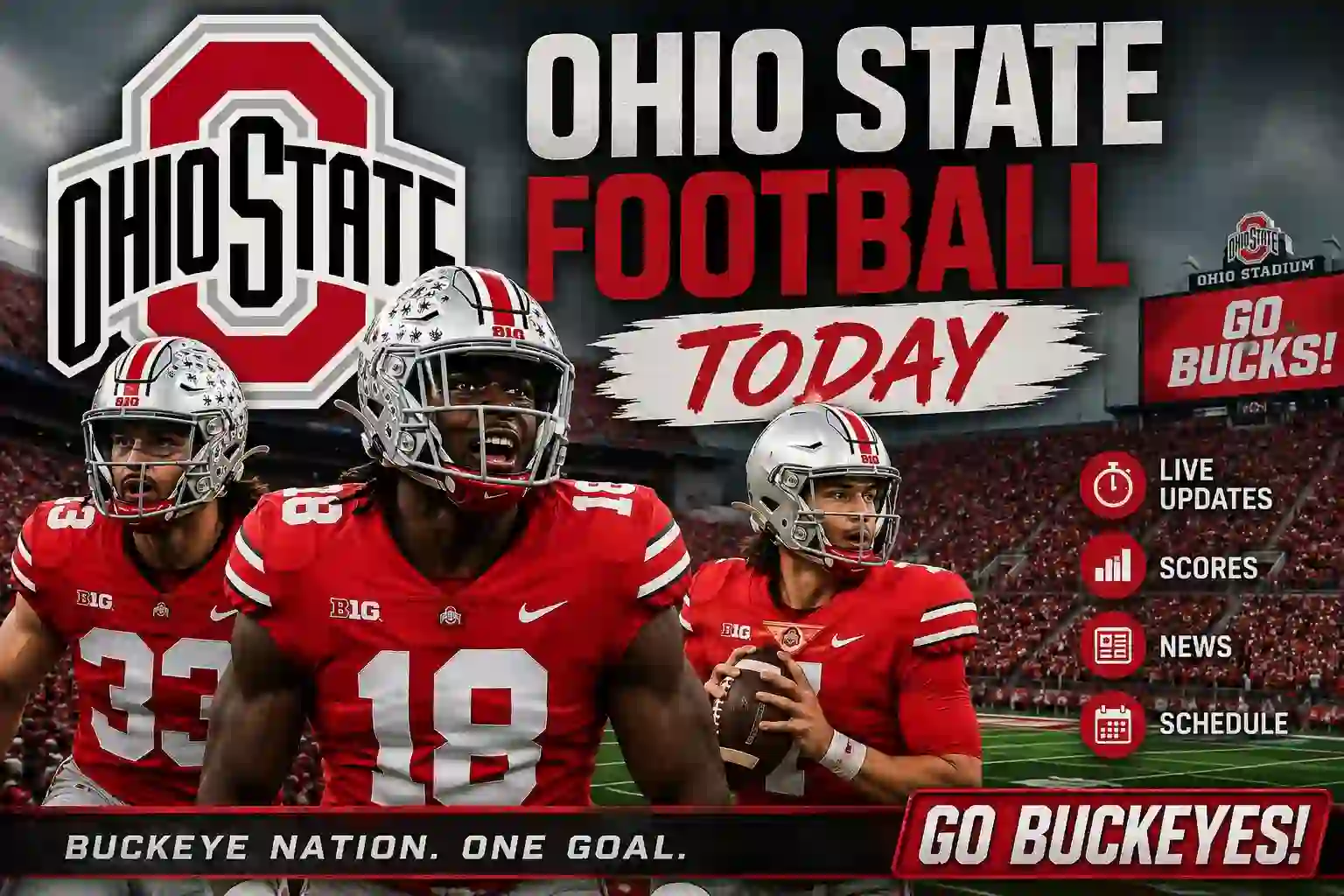 Ohio State Football Today with latest scores, news, updates, and schedule