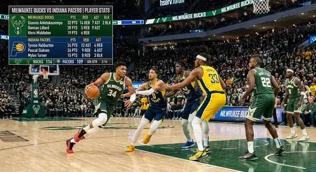 Milwaukee Bucks vs Indiana Pacers match player stats scoreboard overlay featuring Giannis Antetokounmpo and Tyrese Haliburton
